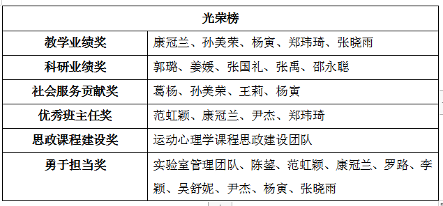 318863dc3b644391aed9fe5d595635d6.png image.png